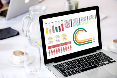 How to Design a Mega Sales Dashboard System for a Large Corporation?