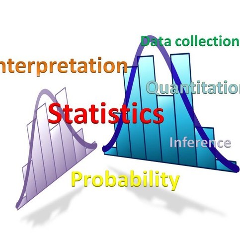 Statistics